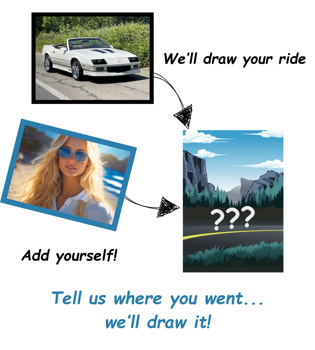 Your Own Road Trip Destination - Anywhere Custom Drawn!