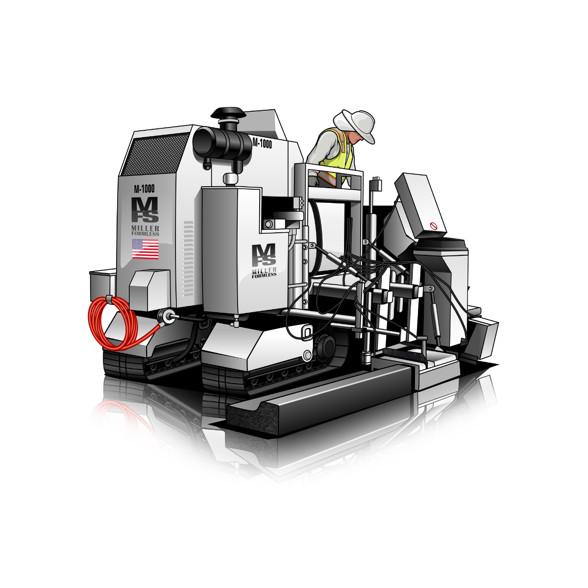 Custom Drawing Style Work Site Drawings